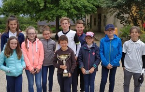 Championnat du Finistère Inter Ecoles de Golf