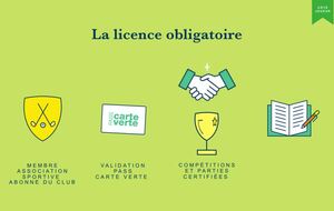 Licence 2024