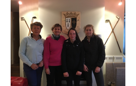 Championnat de Bretagne Dames par équipe