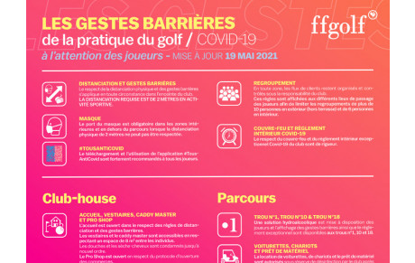 Les nouveaux Gestes Barrières du nouveau protocole pour les joueurs à compter du 19 mai